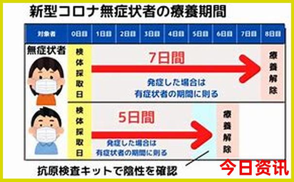 小孩放假去哪里玩最好